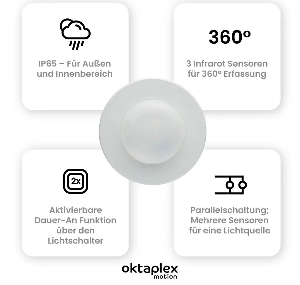 Oktaplex Präsenzmelder 360 Grad IP65 Deckenmelder Außen Innen 230V LED